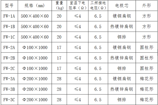 QQ截图20180815102143