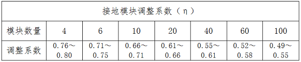 QQ截图20180815102809