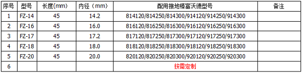 QQ截图20180815105603