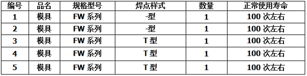 QQ截图20180816090759