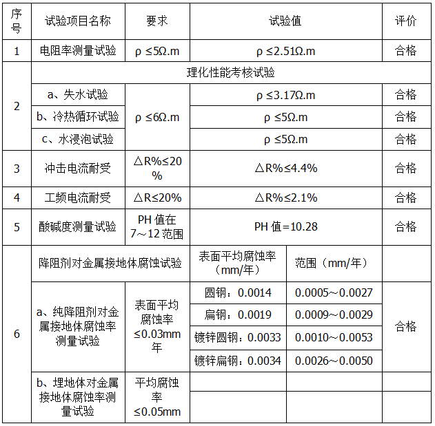 QQ截图20180816095855